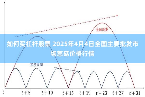 如何买杠杆股票 2025年4月4日全国主要批发市场慈菇价格行情