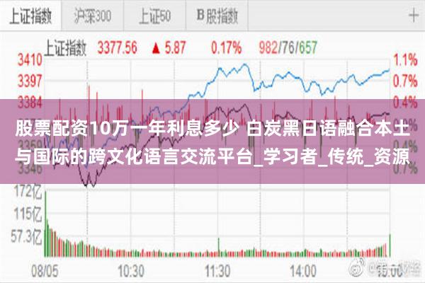 股票配资10万一年利息多少 白炭黑日语融合本土与国际的跨文化语言交流平台_学习者_传统_资源