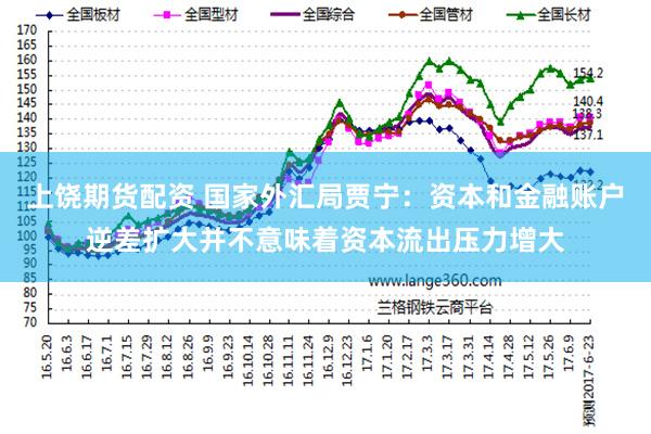 上饶期货配资 国家外汇局贾宁：资本和金融账户逆差扩大并不意味着资本流出压力增大